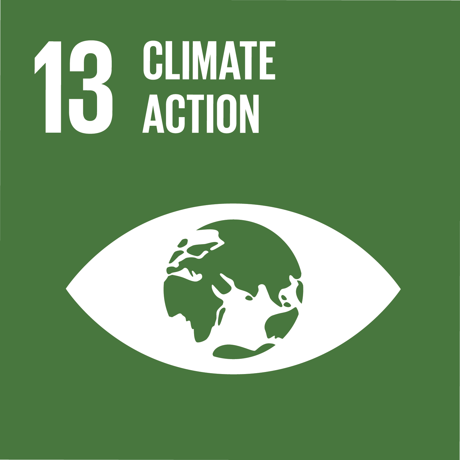 13 MEASURES FOR CLIMATE PROTECTION